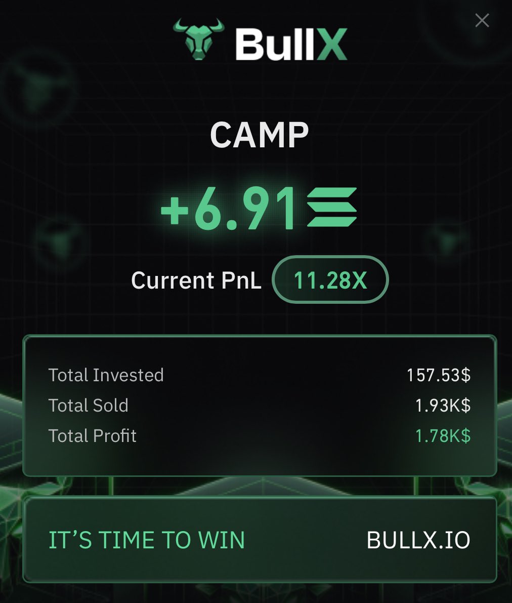 CryptoCampNFT's tweet image. we been lurking in the shadows &amp;amp; cooking in the TG 🤫