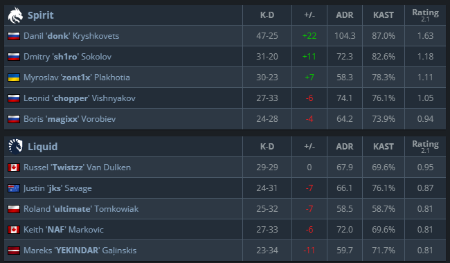 ESB Counter Strike tweet media