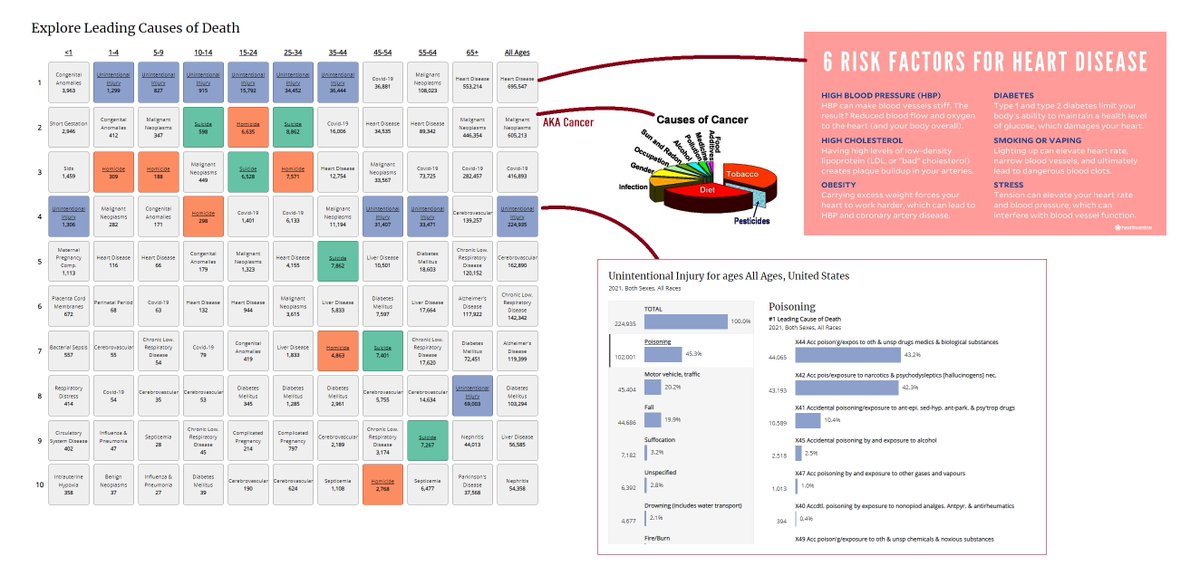 fuzzygreysocks's tweet image. Why do people CHOOSE violent crime offenses?

Why are you so obsessed with removing the tools or objects but have zero interest in addressing the thought process that go into decision making?

If #GunControl would save lives shouldn&apos;t we also have #CarbControl to save lives?