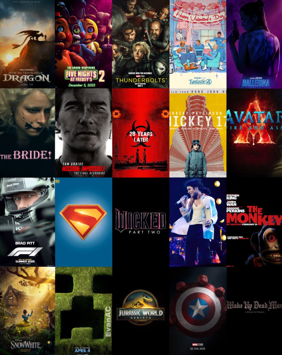What are your TOP 3 most anticipated films of 2025 ?