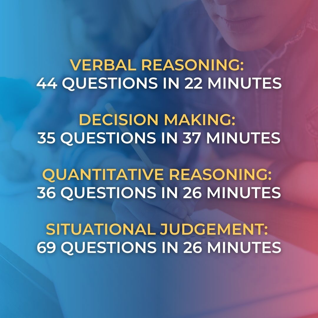 MedicMentor1's tweet image. To ensure you're up to date, attend a Get Into Medicine conference! Here, we will guide you through the entire medical school process.
Medicine: airtable.com/appgXnyzN5ZD9I…

#MedicMentor #MedicalSchool #UCAT #Update