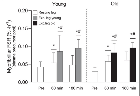 P.D. Mangan Health & Freedom Maximalist 🇺🇸 tweet media