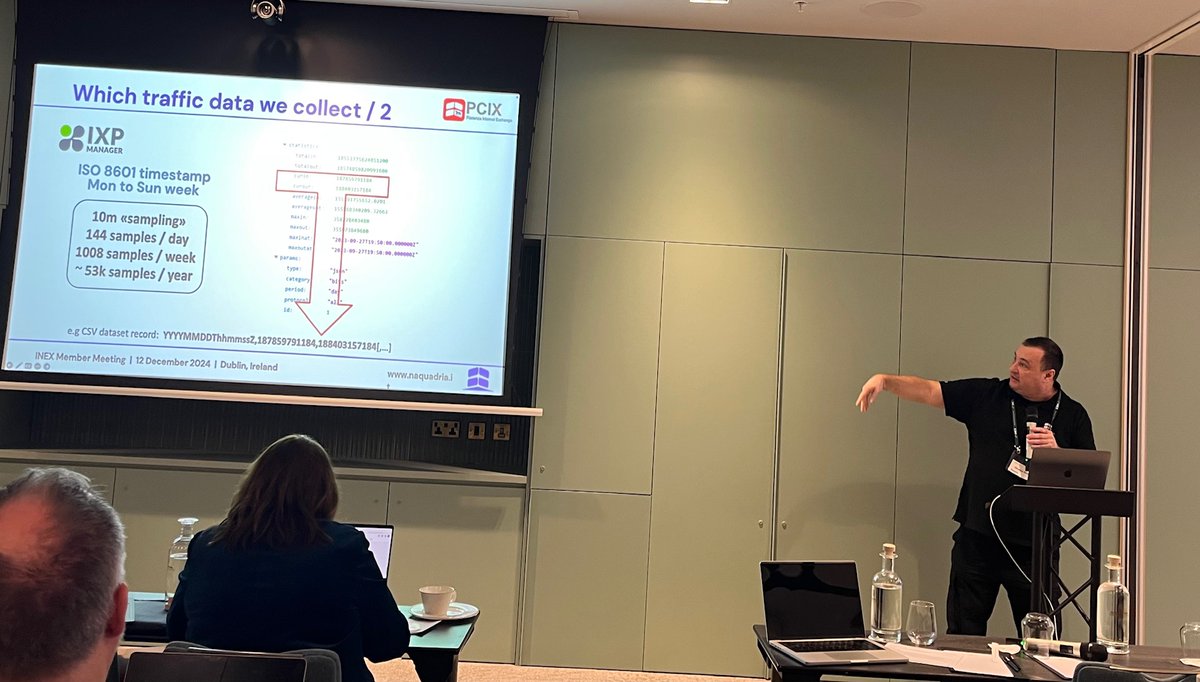 The gift that keeps on giving: <a href="/ixpmanager/">IXP Manager</a>  data used to measure traffic during Champion League matches. A presentation by Gianluca Sironi from PCIX at today's <a href="/ComePeerWithMe/">INEX</a> members meeting.
#peeringisgoodforus #inexmeeting