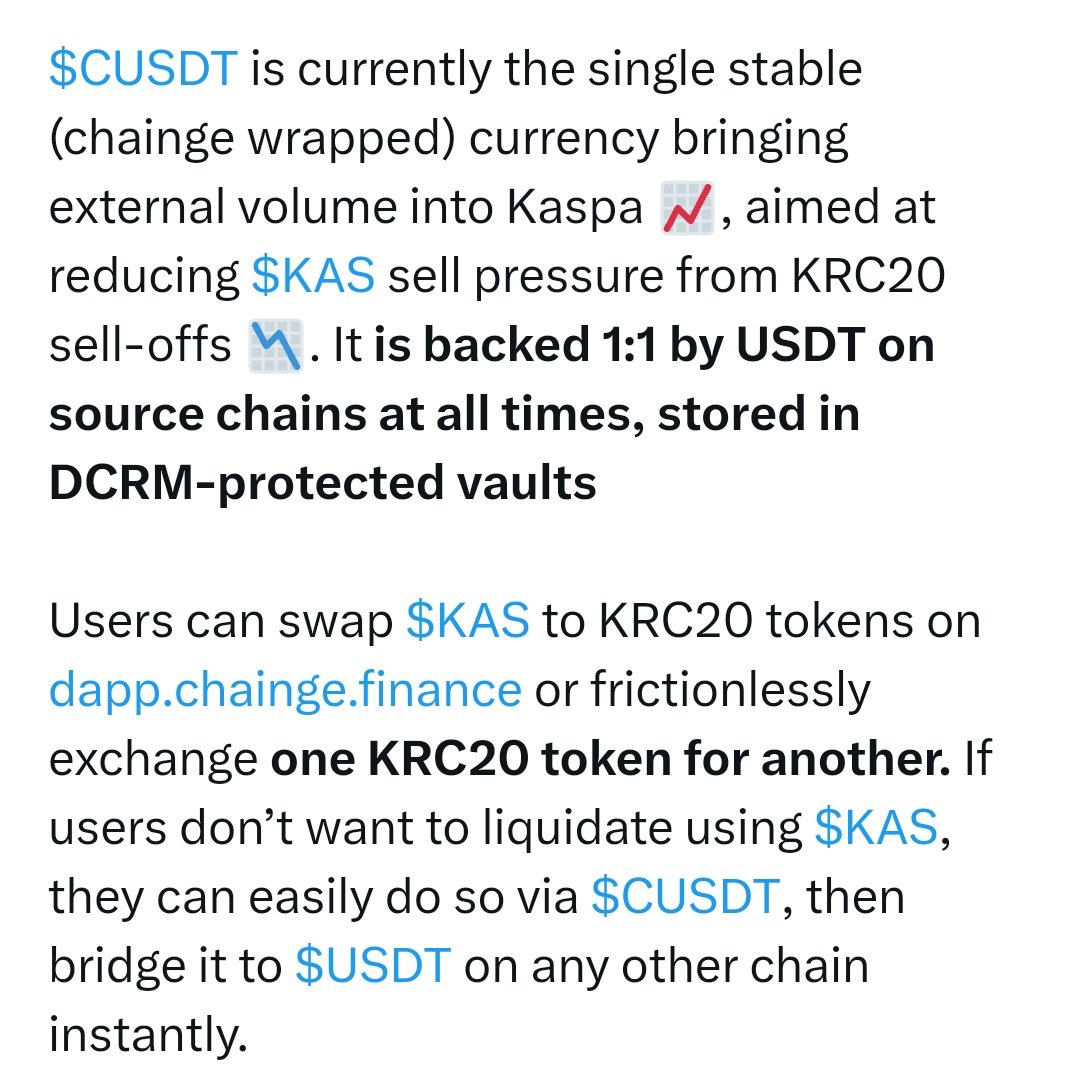 Chainge $CUSDT brings external volume into #KASPA aimed at reducing $KAS sell pressure from #KRC20 sell-offs

That is why 🧠 $XCHNG #KRC20 DEX
