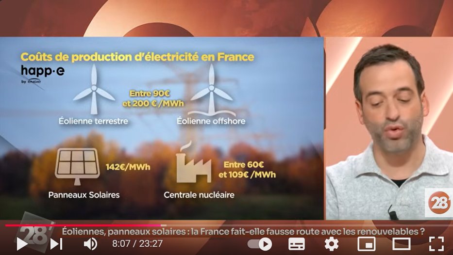 Hier, une infographie sur les coûts de production projetée sur le plateau de <a href="/28minutes/">28 minutes</a> nous a surpris avec <a href="/AnneC_Poirier/">Anne-Claire Poirier</a>. Nous avons remis en questions ces chiffres, mais le rythme de l’émission n’a pas permis de comprendre ce à quoi ils correspondaient. 

J'ai donc cherché ⤵️