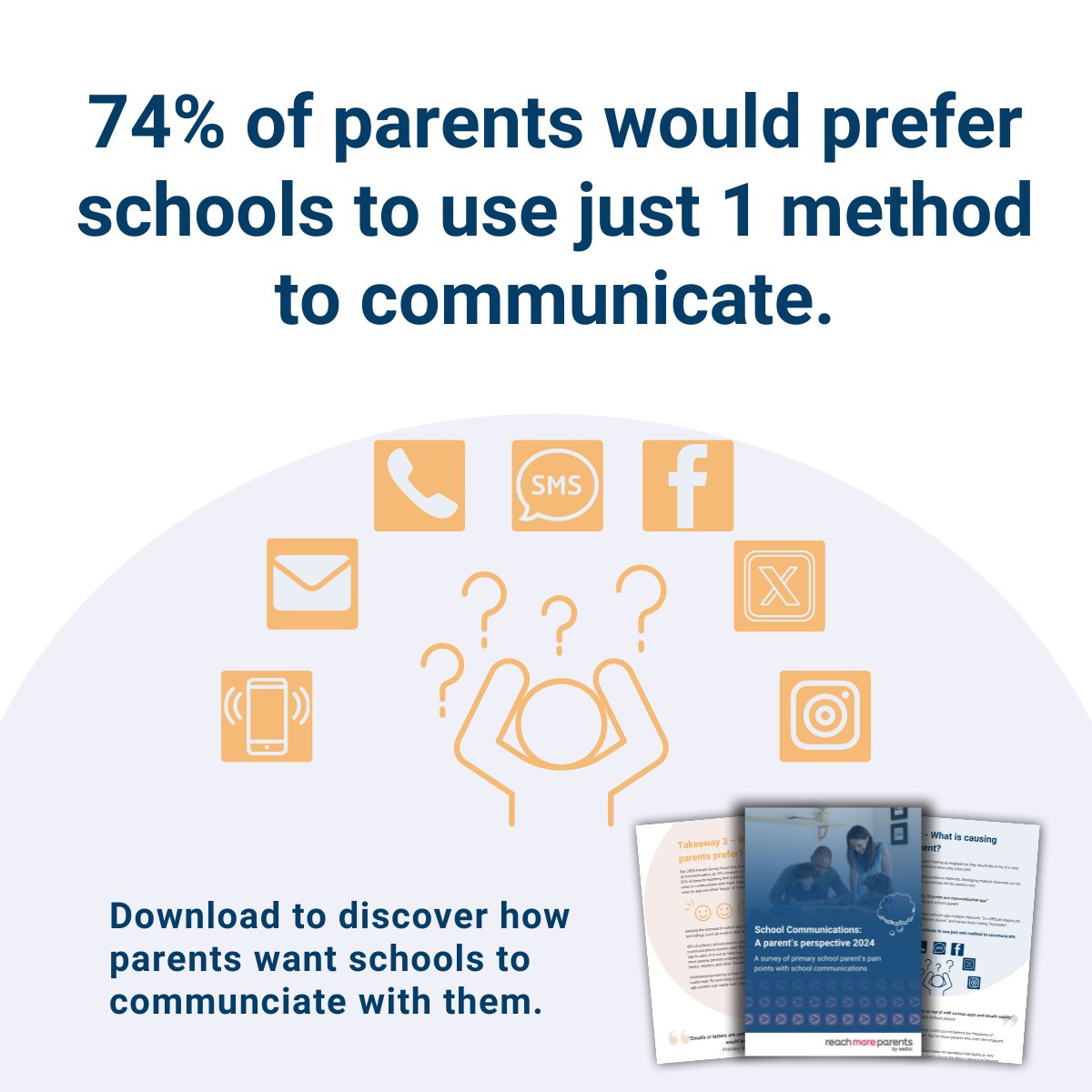 “There's a lot to remember and keep on top of with various apps and emails weekly!” 

Nearly 40% of parents struggle with scattered school messages. Let's simplify and streamline communication! Discover how: 
🧒eu1.hubs.ly/H0dCJBR0 
🎓 eu1.hubs.ly/H0dCKJQ0