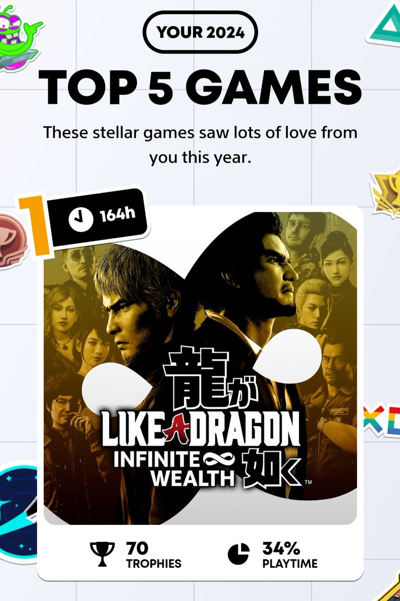 DeadliestPuddle's tweet image. #PlayStationWrapUp2024 plenty of hours on Yakuza well spent