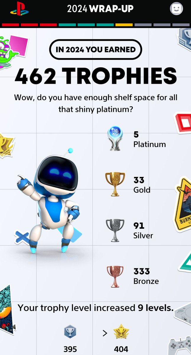 DeadliestPuddle's tweet image. #PlayStationWrapUp2024 plenty of hours on Yakuza well spent