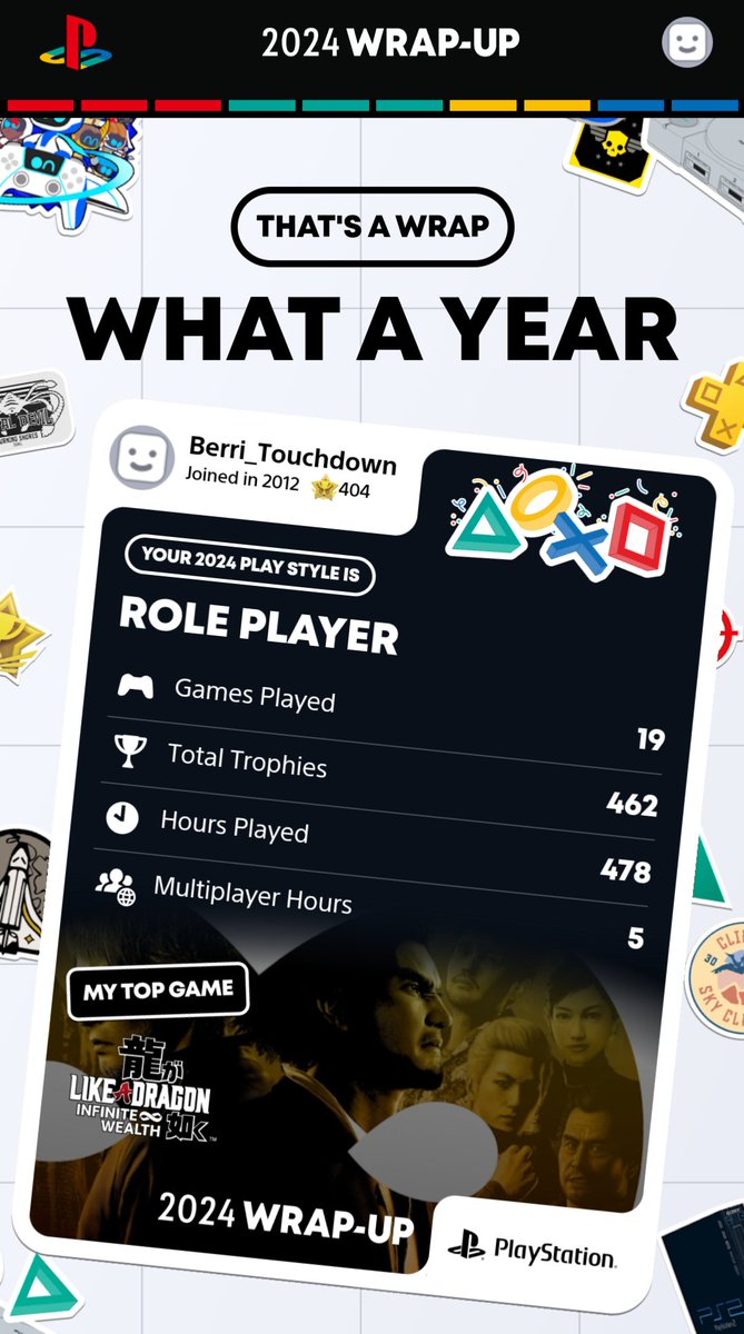 DeadliestPuddle's tweet image. #PlayStationWrapUp2024 plenty of hours on Yakuza well spent