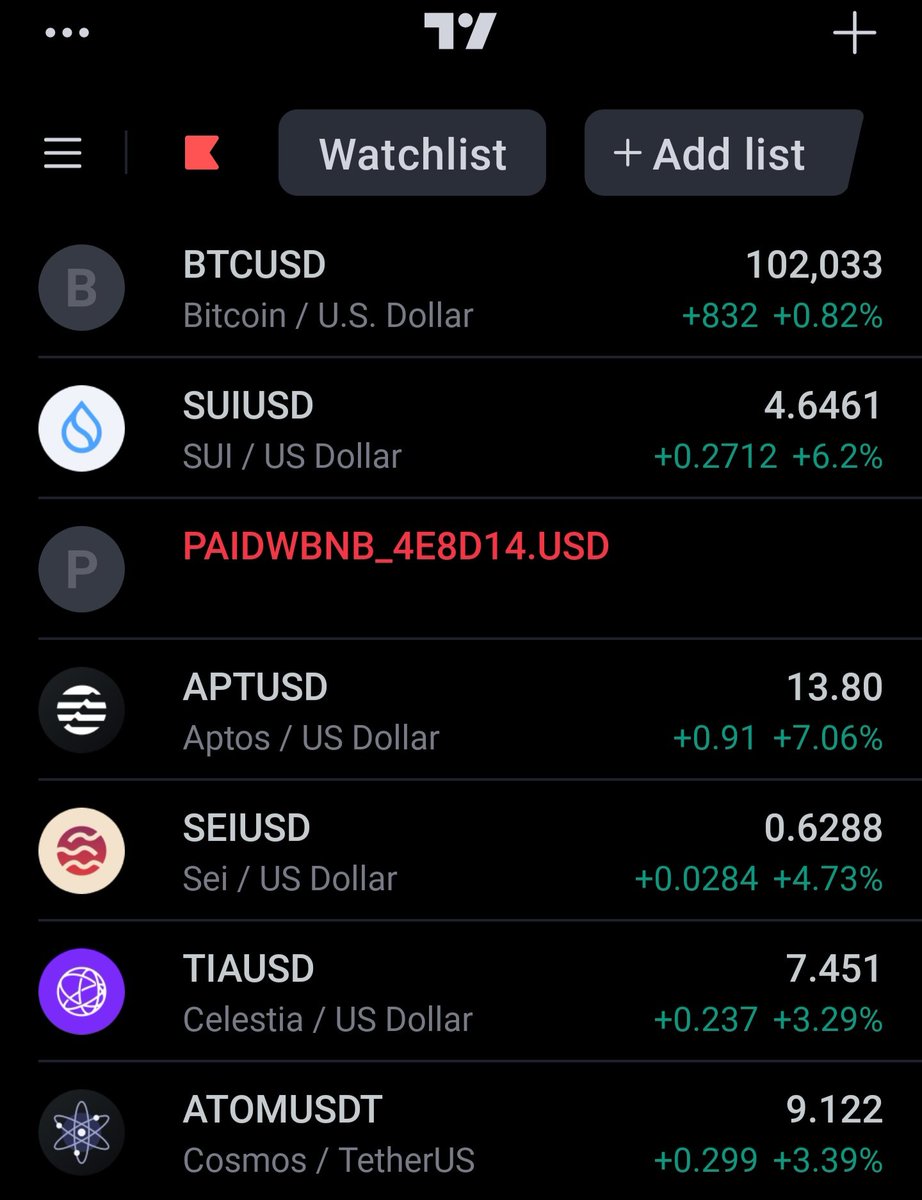 Sui_Juan_Kenobi's tweet photo. 🍜

🚀 $BTC is MOONING! 🌙
100k resistance is NOW support! 🤯
#Whale &amp; #ETF #FOMO 🐳💰 fueled by #MicroStrategy, expected inflation data, &amp; future rate cuts! 📉
New admin adoption + all-time high international sentiment! 🌎🤝
Say goodbye to $BTC under 100k! 👋
#ThinkSui 🧠 $Blub https://t.co/aRb6MtRD5G