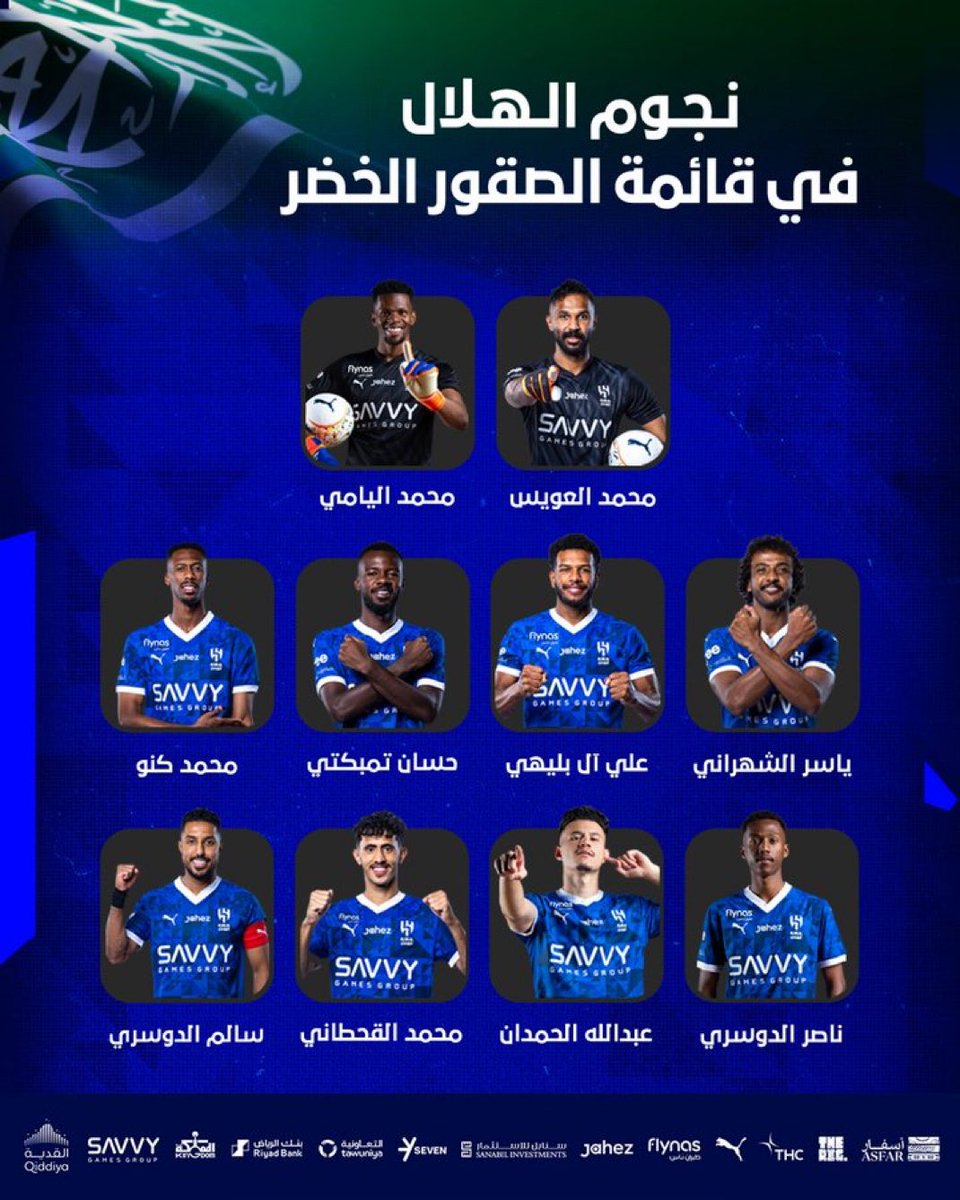 1SMi_'s tweet photo. 🚨🚨🚨🚨🚨🚨🚨🚨🚨🚨🚨

10 لاعبين من الهلال في قائمة المنتخب السعودي 💚🇸🇦 https://t.co/e89YJ4NB45