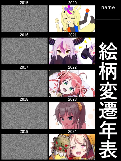スペで少しモチベ上がったお絵描きは楽しいぞい 