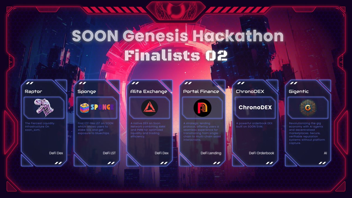 The second wave of SOON Genesis Hackathon finalists is here, and the drum doesn't stop as we keep on rolling! 🥁

These projects are turning the DeFi, PayFi, and cross-chain gaming on its head.

Let’s dive in ⤵️
