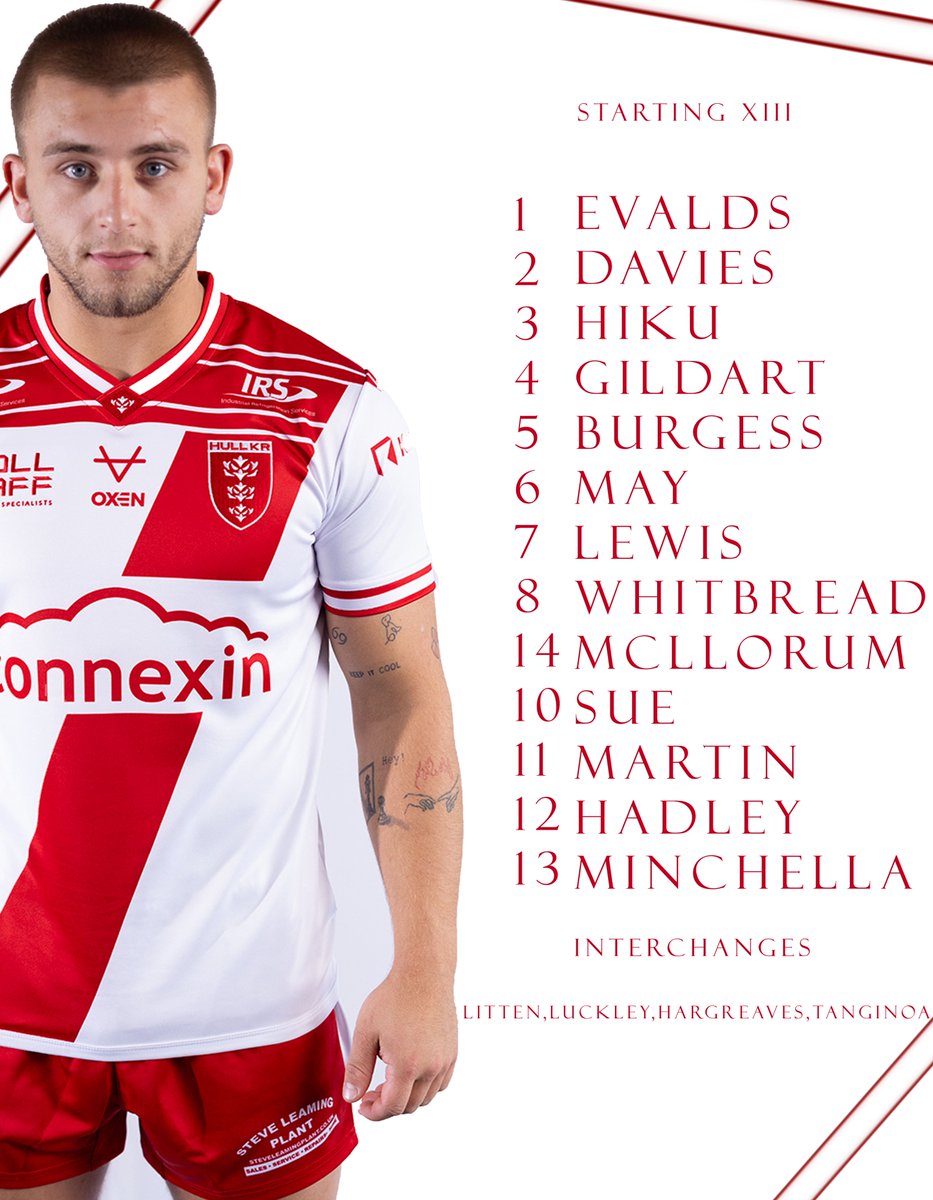 GraphicsRugby's tweet image. MY PREDICTED 17 FOR HULL KINGSTON ROVERS 🔴&amp;amp;⚪️
#UpTheRobins #HULL #RugbyLeague @hullkrofficial @SuperLeague
