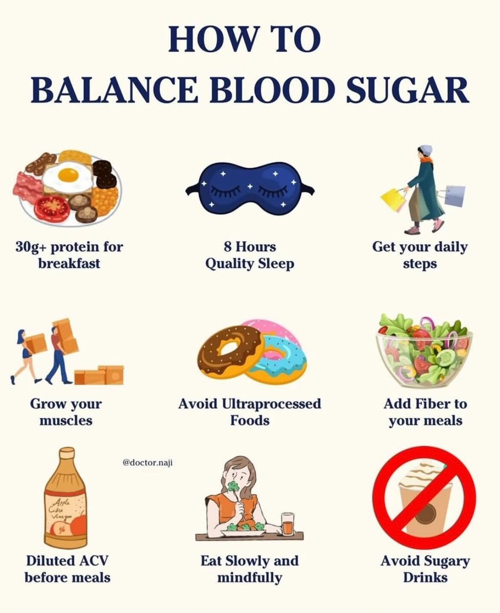 morellifit's tweet photo. How to balance your blood sugar cheatsheet: https://t.co/rNdnT50YIq