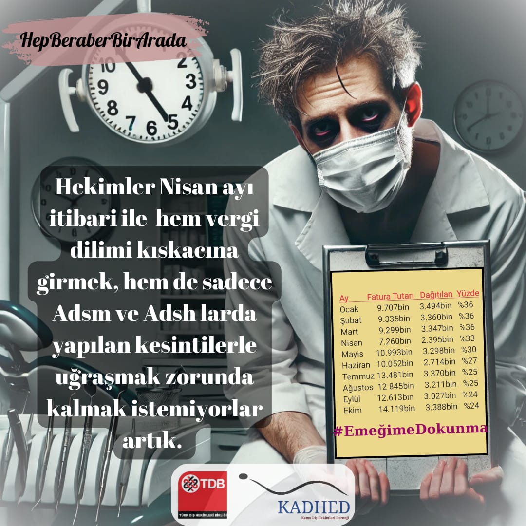 #EmeğimeDokunma
Hem fiziksel hem zihinsel olarak yıpranan, emek sarf eden diş hekiminin emeğine dokunma...
Bu hâkkı artık yeme...
Saçma sapan açıklamalar ile liyakatsızlığı açık edip bizi aptal yerine koyma...
Bu vebale artık girme...
İmkansız teşvik tavanları ile performansa