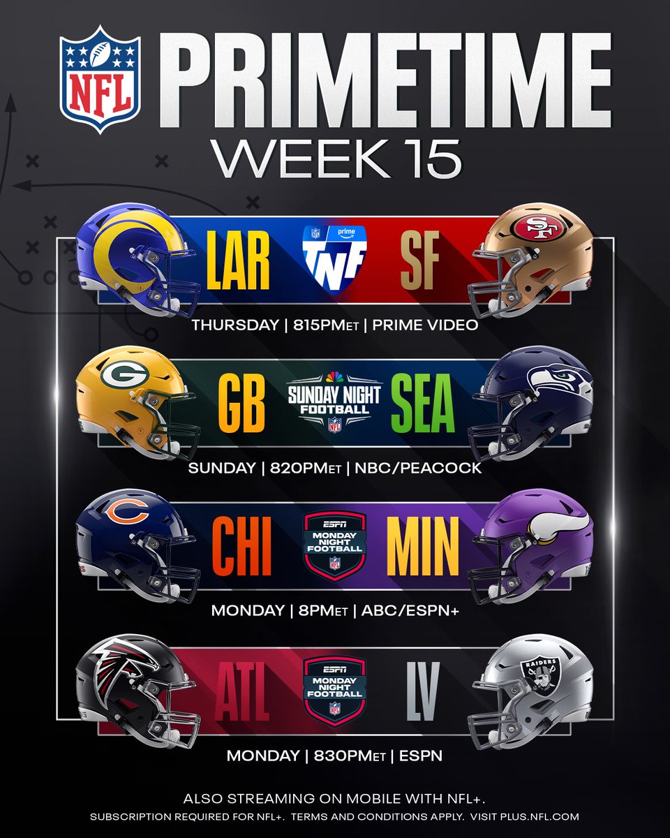 NFL tweet media