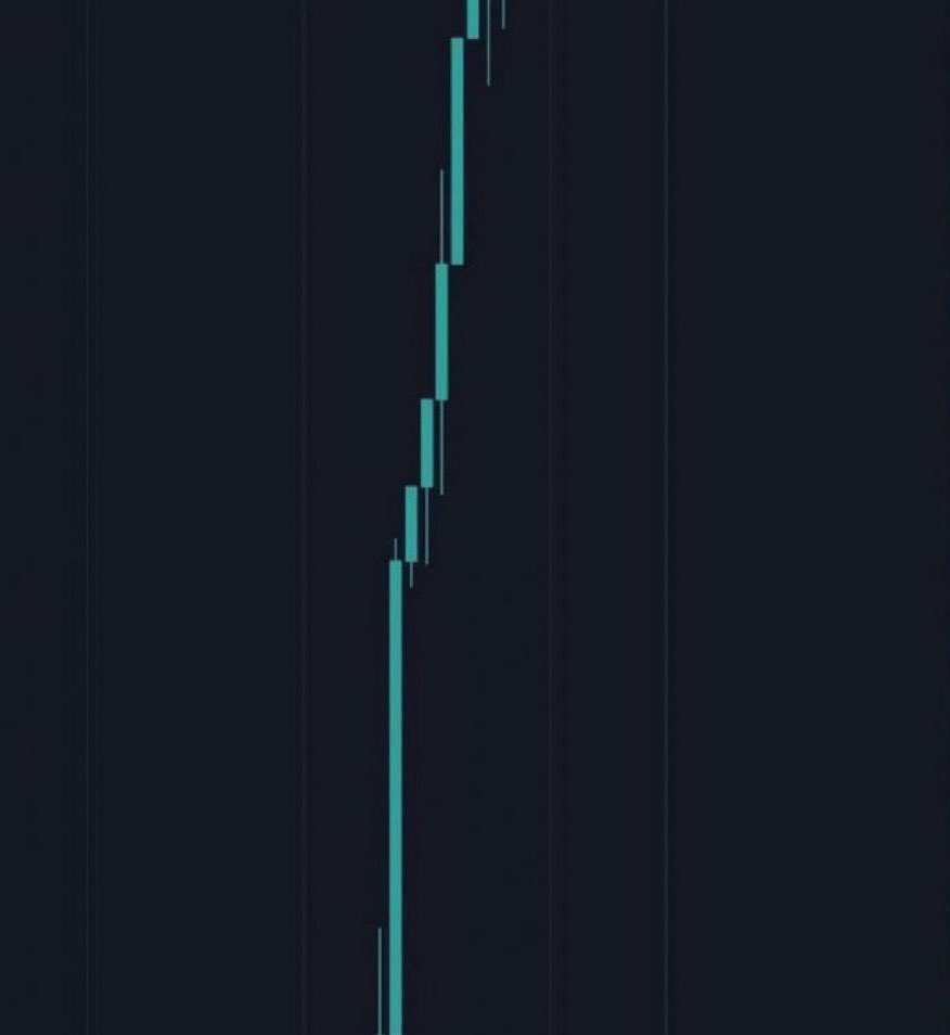 RT if you believe! $SHIB is gearing up for the moon again 🚀✨

WOOF!