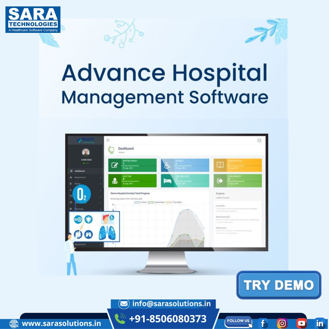 Sara Technologies Pvt Ltd tweet media