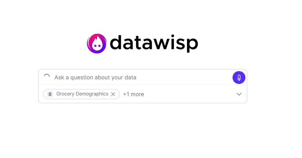Datawisp tweet media