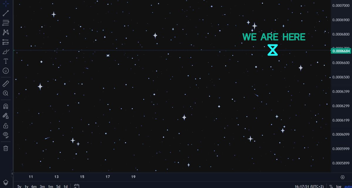 <a href="/BullishPulse/">Bullish Pulse</a> $EZXS buyers don't care about price or moon. We are the shining star!