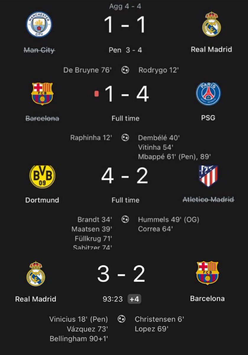 DanikRM_'s tweet photo. Esta semana de fútbol no la olvidaré en mi vida https://t.co/zrFS2yinDH