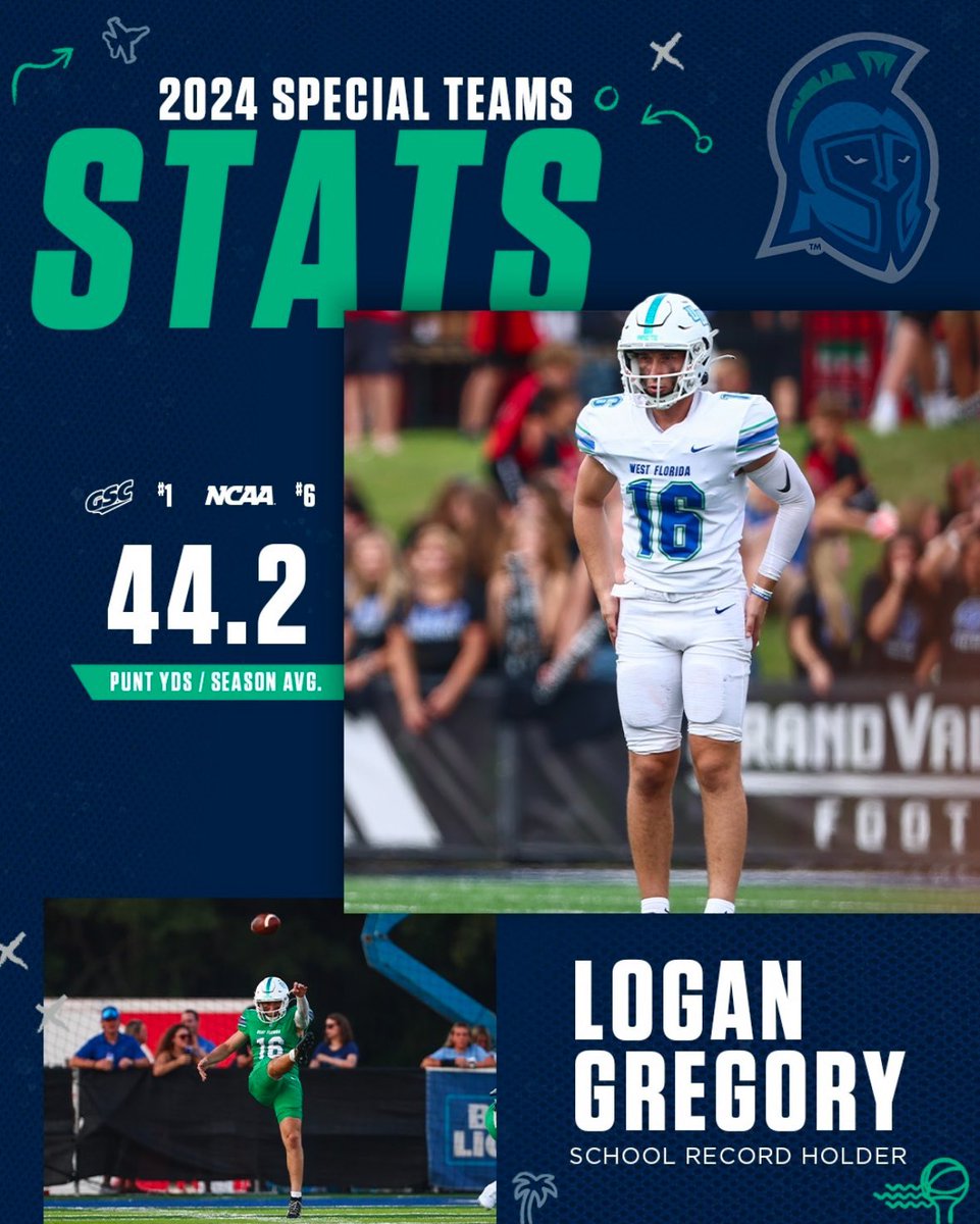 Beyond proud of the WEFENSE Units this past season! Can’t wait to see how we continue to improve heading into 2025! 

#GoArgos