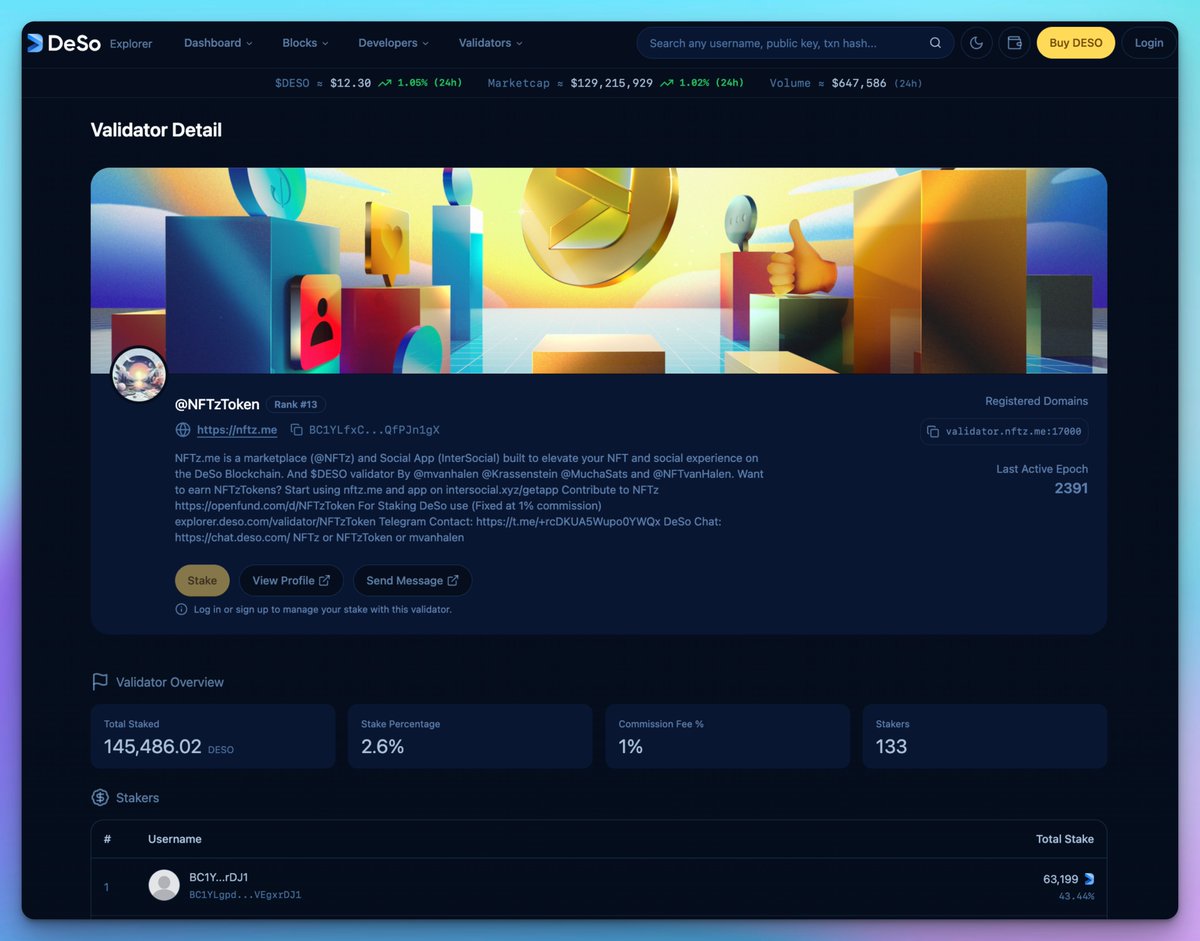 desoprotocol's tweet photo. With NFT Staking, creators can give $DESO rewards to their NFT holders. They earn daily, weekly or monthly rewards by holding NFTs from the creator, making it more attractive to buy and hold.

The rewards are paid for by staking rewards gathered on NFTzToken validator from the 20% APY offered by DeSo’s Revolution PoS.

Staking on NFTzToken will also earn $NFTzToken rewards soon.