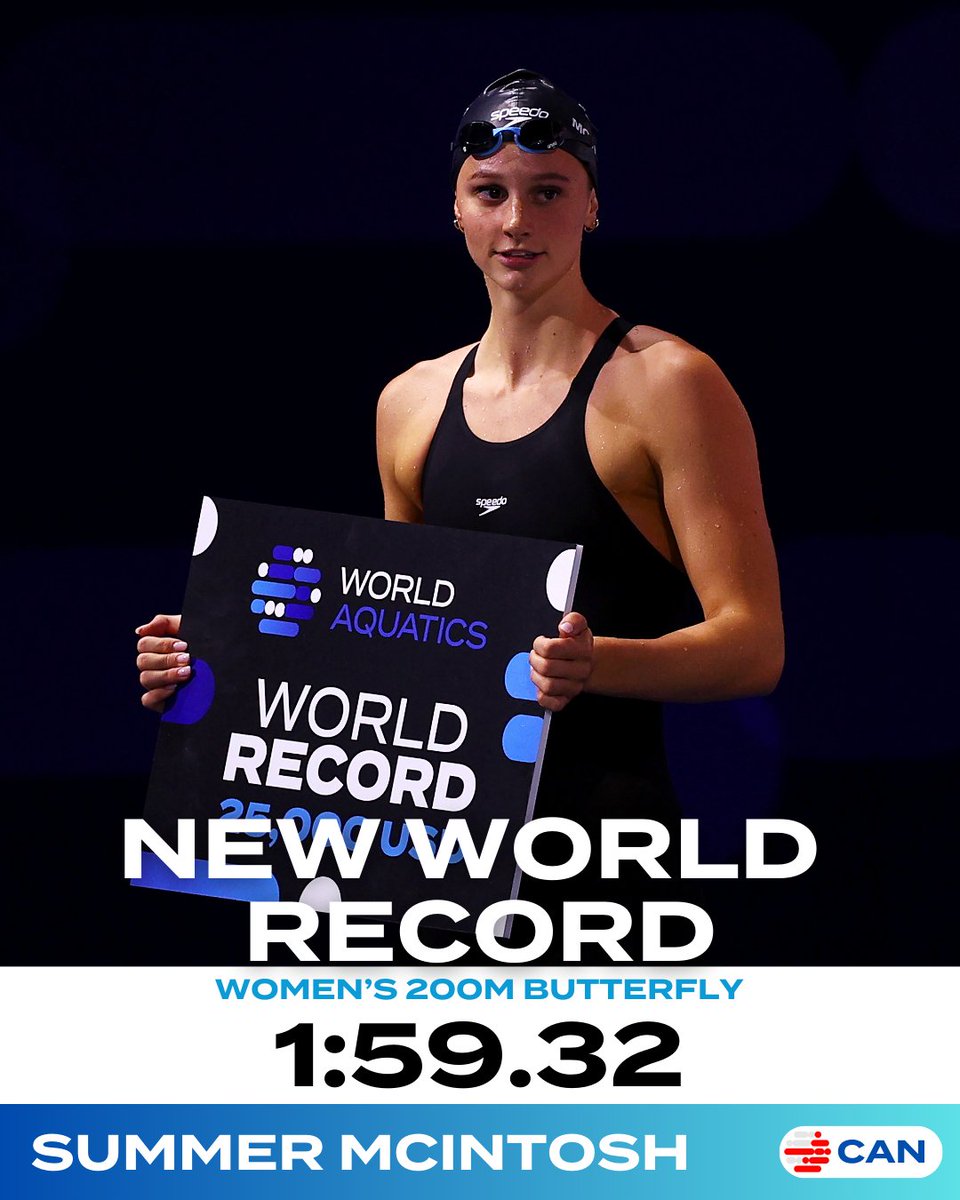 WorldAquatics's tweet photo. 🚨 WOOORLD RECORD🚨 It's winter in Budapest but it's Summer in the pool 🤩 #AQUABudapest2024 https://t.co/oflCdWgaSf
