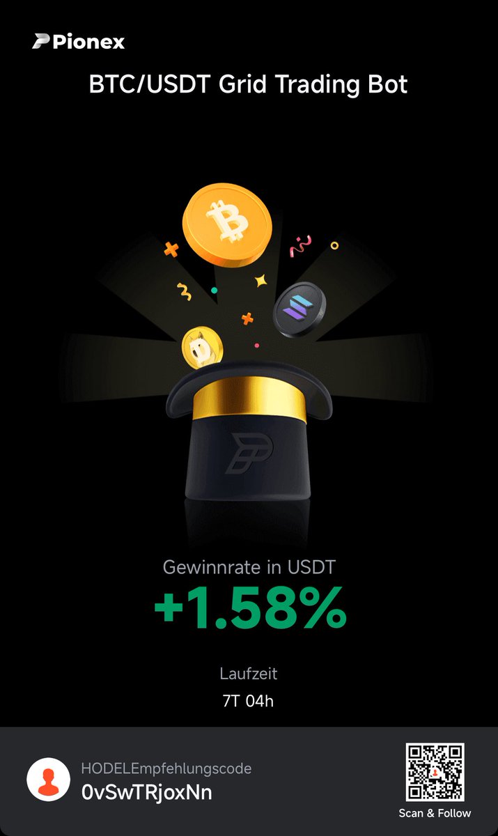 Niecko85's tweet photo. #bitcoin  https://t.co/VEi5oGxlYf https://t.co/FvM3TAD5OG