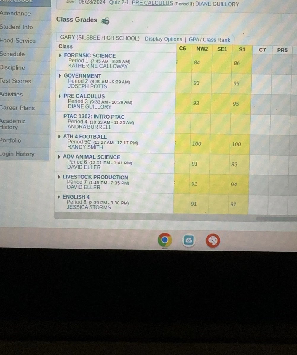 Ending the semester off strong!!#studentathlete