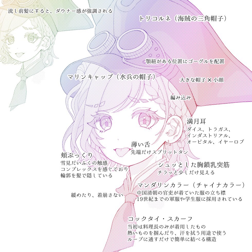 33hayuu's tweet photo. フェチを詰め込んで描いている立ち絵の途中経過（まとめ）

癖を文字で書き込んでいます

人格（魂）が存在していないので、装飾は描いていません
色も光もない状態です

全身を癖のみで描くとどうなるのか気になってきた(⁎⁍̴̛ᴗ⁍̴̛⁎) https://t.co/o7nwG2wiu6