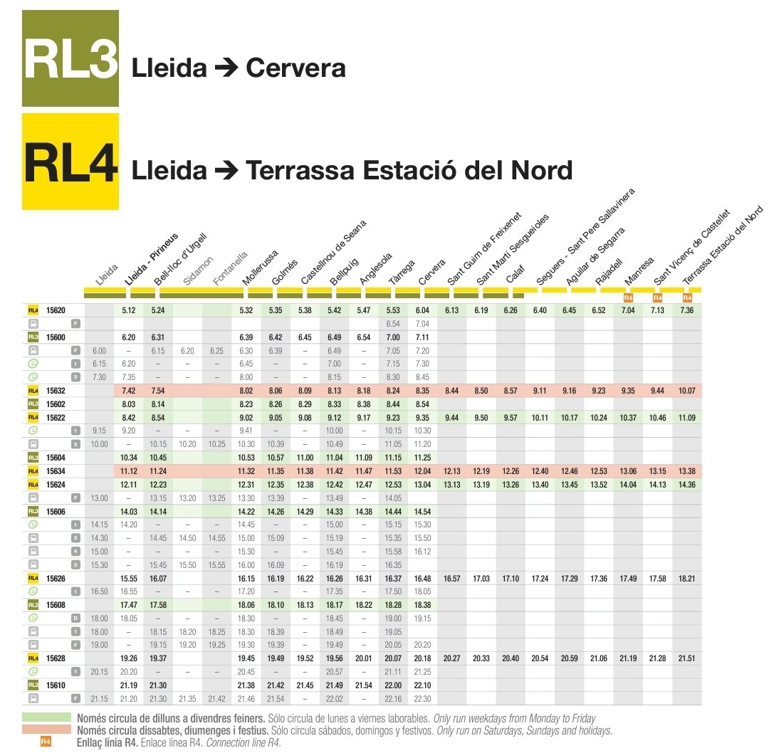 maquilisto's tweet photo. 🟨 Ja tenim aquí la temuda #RL4 què substitueix el regional #R12:
✅️ Afegeix una freqüència més al matí entre #Lleida (5:12h-7:36h) i Terrassa (5:20h-7:42h) en laborables.
✅️ La majoria dels #trens RL4 que començen o acaben a #Terrassa, vénen de o van a #Barcelona sense fer transbordament (només canvien el nom a #R4).
❌️ Al final segueixen sent R12 però canvien el nom del servei a R4+RL4 i viceversa, el què dificultarà la comprensió dels usuaris.
❌️ Aquest canvi de nom ve per una decisió política, aliena al sector ferroviari.
💰 Les tarifes seran les mateixes molt probablement, només és un canvi de nom del servei (tarifa de regional o de rodalia corresponent a la zona).
➡️ El segueix operant #Renfe fins què, algún día, la filial #FGC Rail (què no FGC) fabriqui els trens, trobi personal, dipòsit, taller, etc.