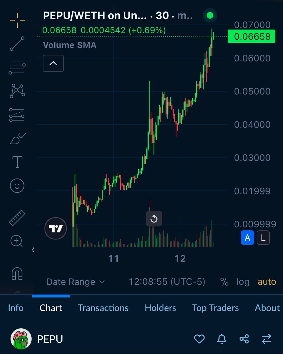 This is one of the greatest coin launches of all time. Over $500 million market cap in under 3 days and close to $1 BILLION . $PEPU to the mooooooon!!!! 😎💎🙏💥

Like and RT to spread awareness 💸🤑
#PEPU #memecoin1000x #PEPEUNCHAINED #pepecoin