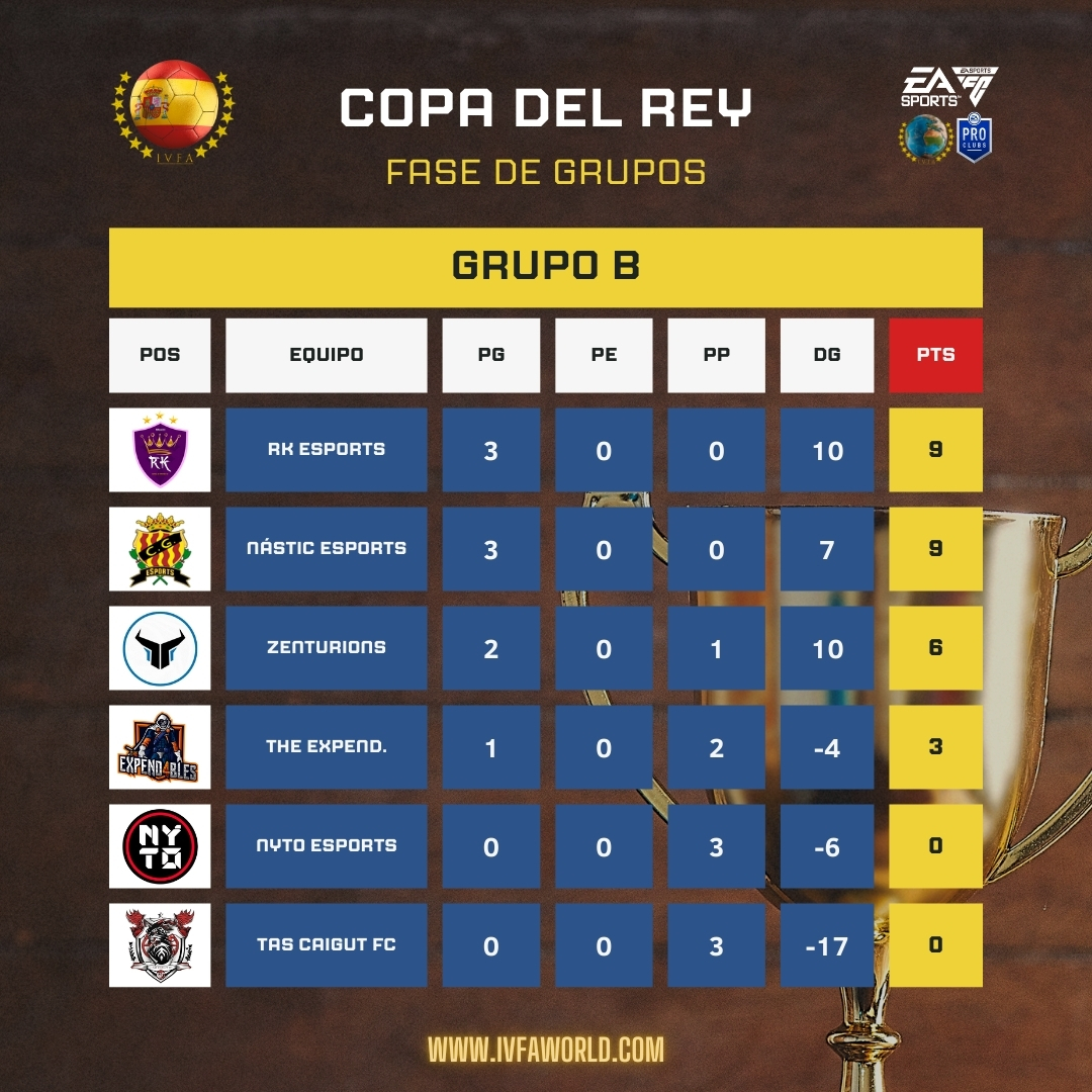 IVFA Spain tweet media