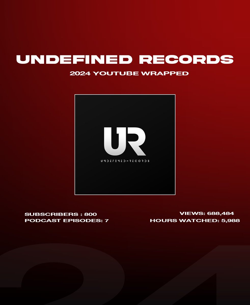 Thank you everyone for a great year &amp; of course to our team for creating all the content you guys see on a weekly basis 🥂 Episode 23 out tonight