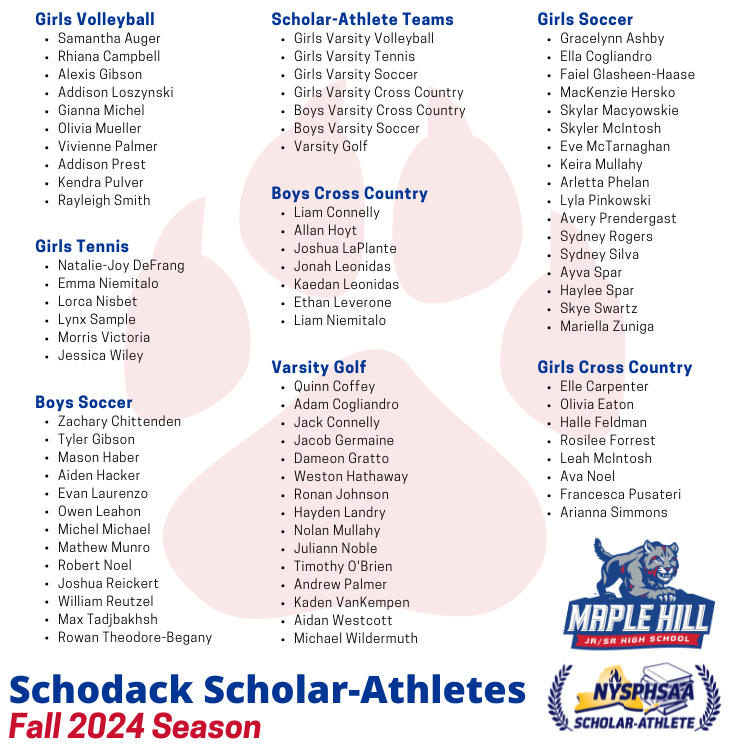 MapleHill_HS's tweet photo. Give a big hand to the @MH_Athletics  teams &amp; student-athletes recognized as @NYSPHSAA Scholar-Athletes for the Fall 2024 Season!

@HillVolleyball @MHSoccer4 @MHHSGolf https://t.co/RuI7VWSXnK