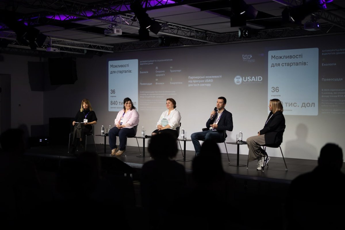 USAID Competitive Economy Program in Ukraine (CEP) tweet media