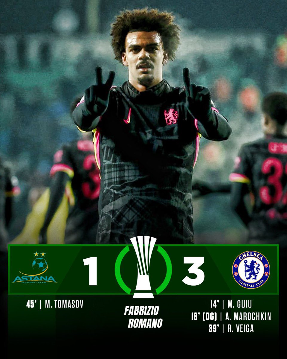 🔵❄️ Who was your Man of the Match?