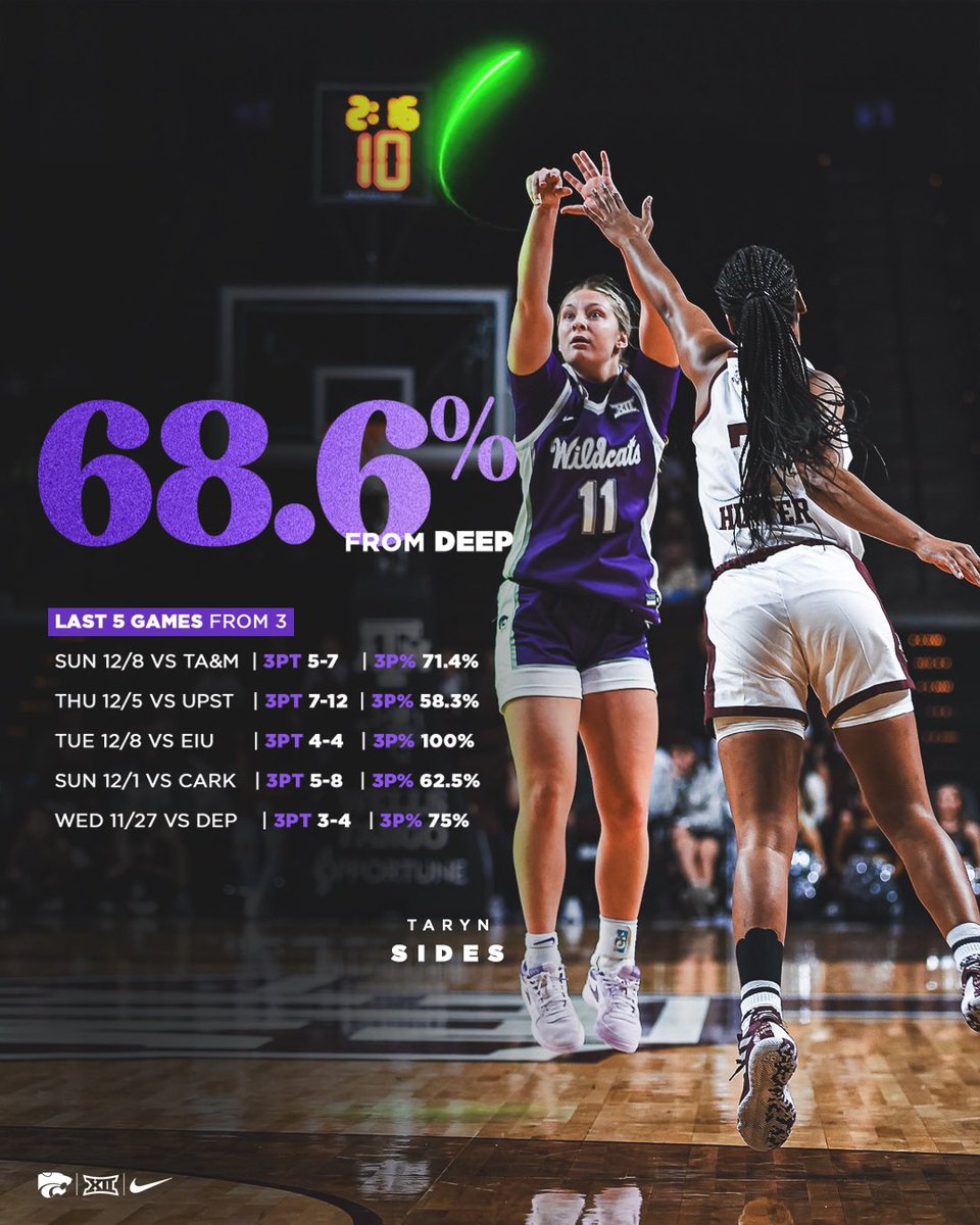 SmallWorld_2me2's tweet photo. I stand by this: this team deserves far more recognition than they currently get. Designing for this team is something I truly enjoy. Here are a few recent designs I’ve worked on. #EMAW 🟣 https://t.co/F4aTLGosbi