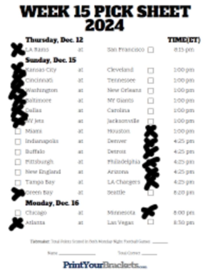 TaurusOD's tweet photo. My Week 15 predictions #NFL #NFLPicks https://t.co/RooJRubp56