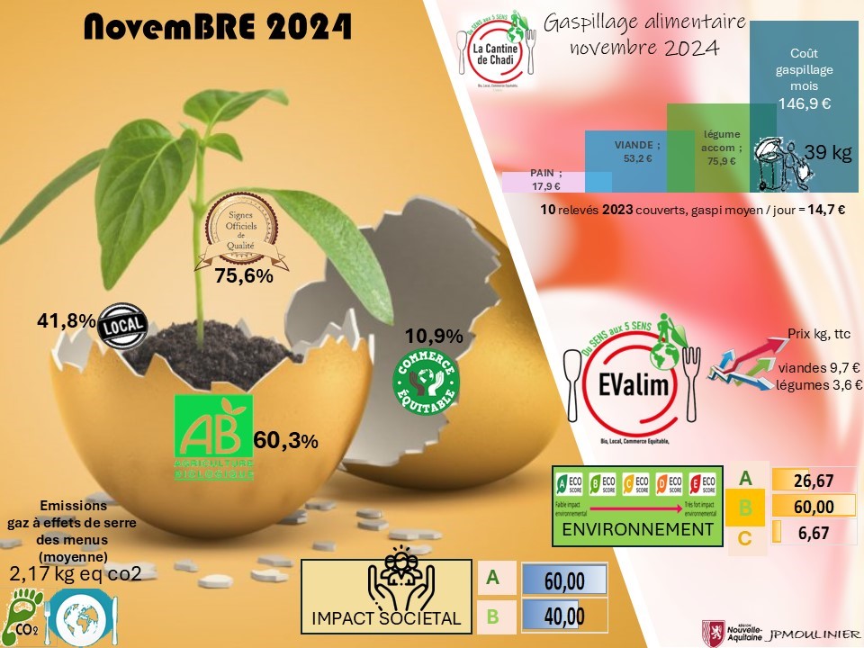 Jean-Philippe MOULINIER tweet media