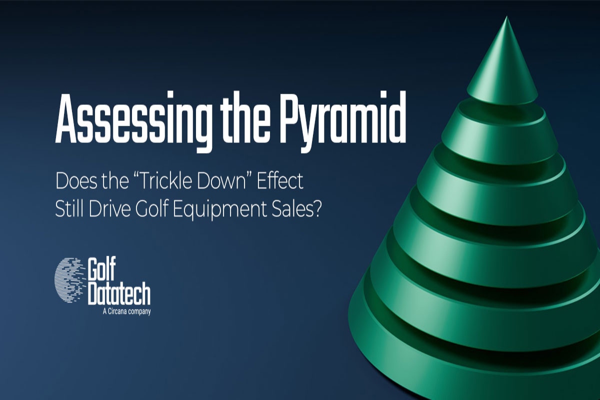 This month, we have published an exciting new study on the dynamics of the golf equipment market. For more information on Assessing the Pyramid, visit our website bit.ly/3DdFng4
#marketresearch #golf #golfsales