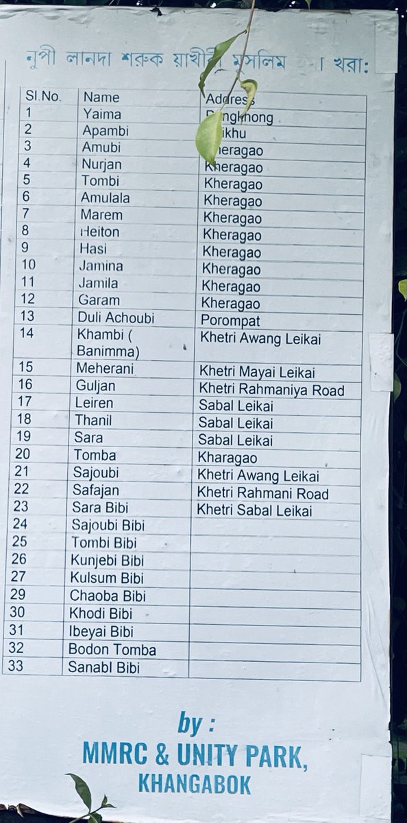 LongLiveManipur's tweet image. The Nupi Lan (Women's Wars) of Manipur even included women from the Pangal (Manipuri Muslim) community ❤️

More than 30 Pangal women took part in the “Nupi Lan” conflict of 1939 (Women‟s Uprising, 12th December 1939) along with Meitei women. Their names are given as Shara Bibi,