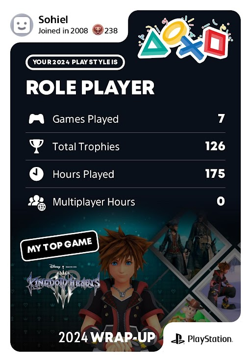 Kingdom Hearts Discussion of Auditory tweet media