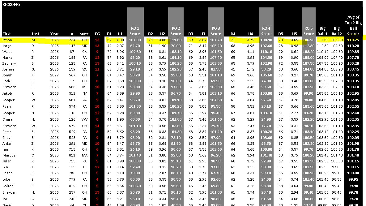 Ethan Morris tweet media