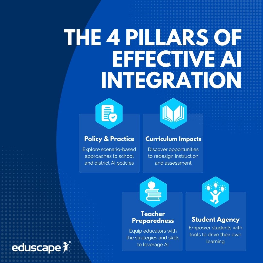 Eduscape's tweet photo. ๐ง๐ป IntegrateAI provides practical strategies to bring AI & computer science benefits into real classroom settings.
๐ Happy #CSEdWeek! Take the next step of becoming a pioneer in the classroom: https://t.co/hW5pRMRnxU
#Eduscape #ComputerScience #RethinkLearning #IntergrateAI https://t.co/jbQ7E05Wf5