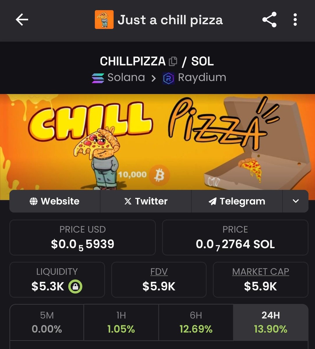 @ImCryptoMessiah Don't underestimate $chillpizza bro
Let's work for our bags together
4oZa7FxwkFPaAS5ofQZTESYVfBWSoQqpxgaqwdAppump
<a href="/ChillpizzaCto/">CHILLPIZZA</a> 
What are we waiting for!?!?!