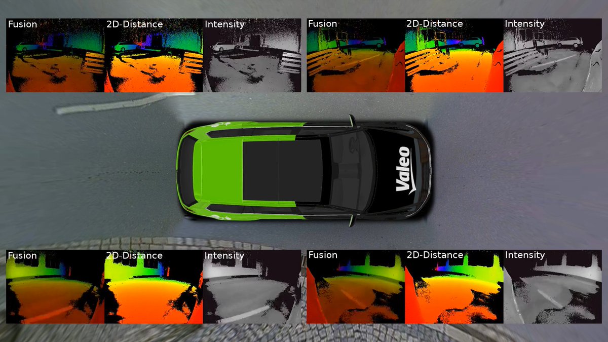 Advanced Driver Assistance Systems (#ADAS) are enabling safe autonomy for off-road and industrial vehicles through a variety of sensors. Valeo's portfolio, includes a fisheye camera, laser scanner and ultrasonic sensor. 

Connect with us to learn more>> hxgn.biz/3gr5MZj