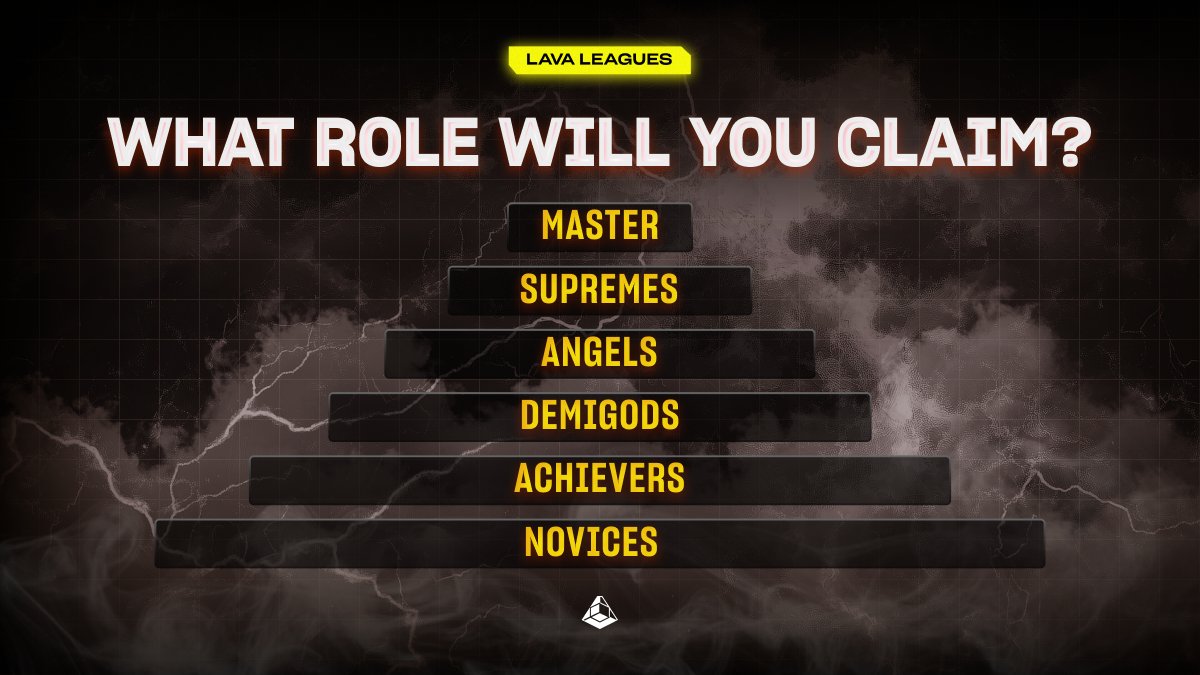 We are in the Yapping phase of crypto. Come yap about Lava in our new  community programme. gmagma - more details in Discord.